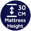 Mattress Height