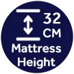 Mattress Height