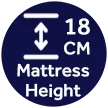 Mattress Height